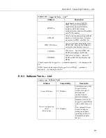 Предварительный просмотр 665 страницы Campbell CR6 Series Operator'S Manual