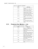 Предварительный просмотр 670 страницы Campbell CR6 Series Operator'S Manual