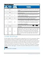 Preview for 33 page of Campbell CR6 Series Product Manual