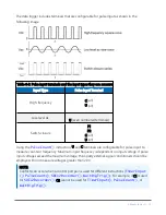 Preview for 97 page of Campbell CR6 Series Product Manual