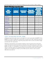 Preview for 176 page of Campbell CR6 Series Product Manual