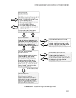 Предварительный просмотр 15 страницы Campbell CR7 Instruction Manual