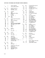 Предварительный просмотр 90 страницы Campbell CR7 Instruction Manual