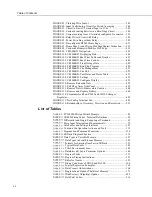 Preview for 22 page of Campbell CR800 Series Operator'S Manual