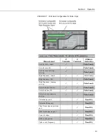 Preview for 371 page of Campbell CR800 Series Operator'S Manual