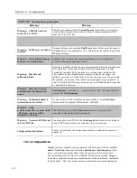 Preview for 472 page of Campbell CR800 Series Operator'S Manual