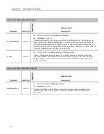 Preview for 552 page of Campbell CR800 Series Operator'S Manual