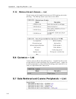 Preview for 568 page of Campbell CR800 Series Operator'S Manual