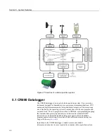 Предварительный просмотр 58 страницы Campbell CR850 Operator'S Manual