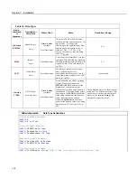 Предварительный просмотр 120 страницы Campbell CR850 Operator'S Manual