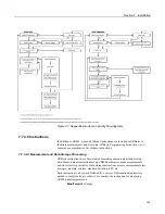 Предварительный просмотр 139 страницы Campbell CR850 Operator'S Manual