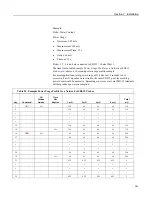 Предварительный просмотр 187 страницы Campbell CR850 Operator'S Manual