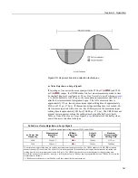 Предварительный просмотр 281 страницы Campbell CR850 Operator'S Manual