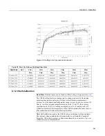 Предварительный просмотр 285 страницы Campbell CR850 Operator'S Manual