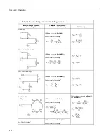 Предварительный просмотр 292 страницы Campbell CR850 Operator'S Manual