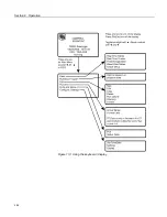 Предварительный просмотр 384 страницы Campbell CR850 Operator'S Manual