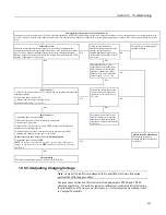 Предварительный просмотр 419 страницы Campbell CR850 Operator'S Manual