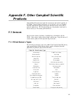 Предварительный просмотр 537 страницы Campbell CR850 Operator'S Manual