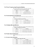 Предварительный просмотр 539 страницы Campbell CR850 Operator'S Manual