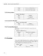 Предварительный просмотр 540 страницы Campbell CR850 Operator'S Manual