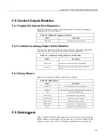 Предварительный просмотр 541 страницы Campbell CR850 Operator'S Manual