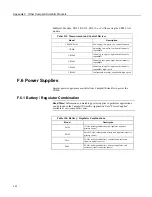 Предварительный просмотр 542 страницы Campbell CR850 Operator'S Manual