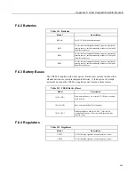 Предварительный просмотр 543 страницы Campbell CR850 Operator'S Manual