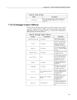 Предварительный просмотр 547 страницы Campbell CR850 Operator'S Manual