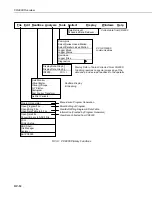 Предварительный просмотр 18 страницы Campbell CR9000 Instruction Manual