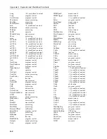 Предварительный просмотр 212 страницы Campbell CR9000 Instruction Manual