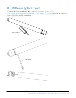 Предварительный просмотр 30 страницы Campbell CRS451 Product Manual