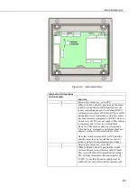 Предварительный просмотр 35 страницы Campbell CS120A Instruction Manual