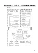 Предварительный просмотр 73 страницы Campbell CS120A Instruction Manual