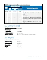 Preview for 12 page of Campbell CS475A Product Manual