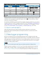 Предварительный просмотр 14 страницы Campbell CS475A Product Manual