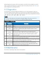 Preview for 45 page of Campbell CS475A Product Manual