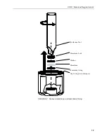 Предварительный просмотр 18 страницы Campbell CS511 Product Manual