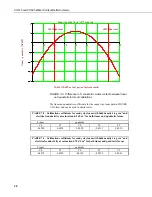 Preview for 38 page of Campbell CS616 Instruction Manual