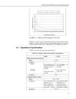 Предварительный просмотр 18 страницы Campbell CS650 Instruction Manual