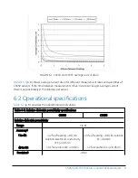 Preview for 12 page of Campbell CS650 Product Manual