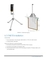 Preview for 11 page of Campbell CS705 Product Manual