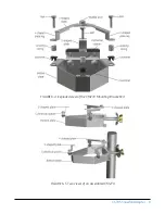 Предварительный просмотр 13 страницы Campbell CS705 Product Manual