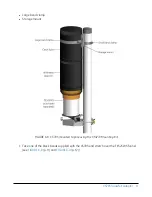 Предварительный просмотр 16 страницы Campbell CS705 Product Manual