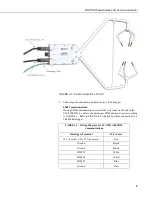 Preview for 15 page of Campbell CSAT3B Instruction Manual