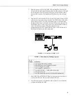 Предварительный просмотр 11 страницы Campbell CSM1 Instruction Manual