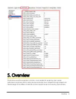 Preview for 10 page of Campbell DustVue Product Manual