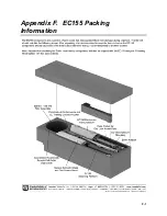 Предварительный просмотр 93 страницы Campbell EC155 Product Manual