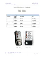 Preview for 3 page of Campbell Guardian 400A Installation Manual