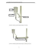 Предварительный просмотр 7 страницы Campbell HMP45C Instruction Manual