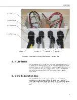 Preview for 7 page of Campbell HUB-SDM8 Instruction Manual